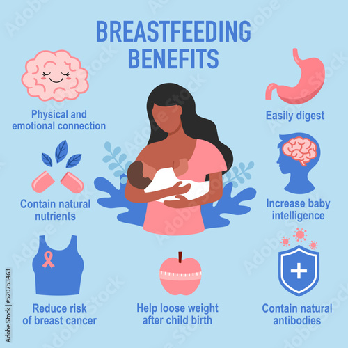 Breast feeding benefits infographic with useful advices in flat design vector illustration.