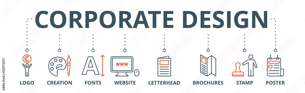 Corporate design banner web icon vector illustration concept with icon of logo, creation, fonts, website, letterhead, brochures, stamp and poster Corporate design banner web icon vector illustration concept with icon of logo, creation, fonts, website, letterhead, brochures, stamp and poster