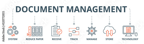 Document management banner web icon vector illustration concept with icon of system, reduce paper, receive, track, manage, store, cloud and technology