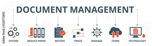 Document management banner web icon vector illustration concept with icon of system, reduce paper, receive, track, manage, store, cloud and technology