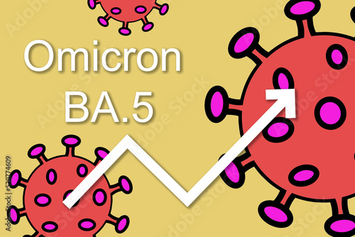 Omicron variant BA.5. The arrow shows a dramatic increase in disease. 