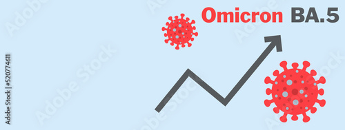 Omicron variant BA.5. The arrow shows a dramatic increase in disease. 