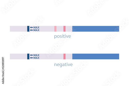 pregnancy test positive and negative info graphic