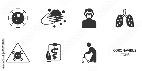Epidemic coronavirus 2019-nCoV in Wuhan icons set . Epidemic coronavirus 2019-nCoV in Wuhan pack symbol vector elements for infographic web