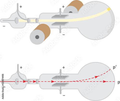 Isolated vector illustration of a cathode ray tube, the Thomson's experiment.