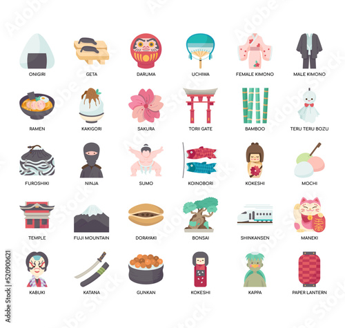 Set of Japan thin line icons for any web and app project.