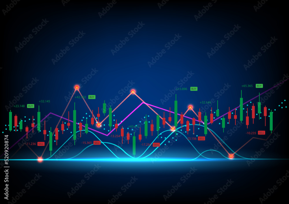 Fototapeta premium Stock market financial technology abstract graph pattern background