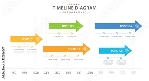 Infographic template for business. 12 Months modern Timeline diagram calendar with 5 Topics, presentation vector infographic.