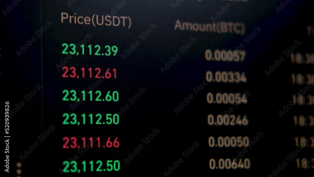 Bitcoin BTC Price market on monitor screen. Cryptocurrency Trading Exchange Bitcoin BTC Price market on monitor screen. Cryptocurrency Trading Exchange