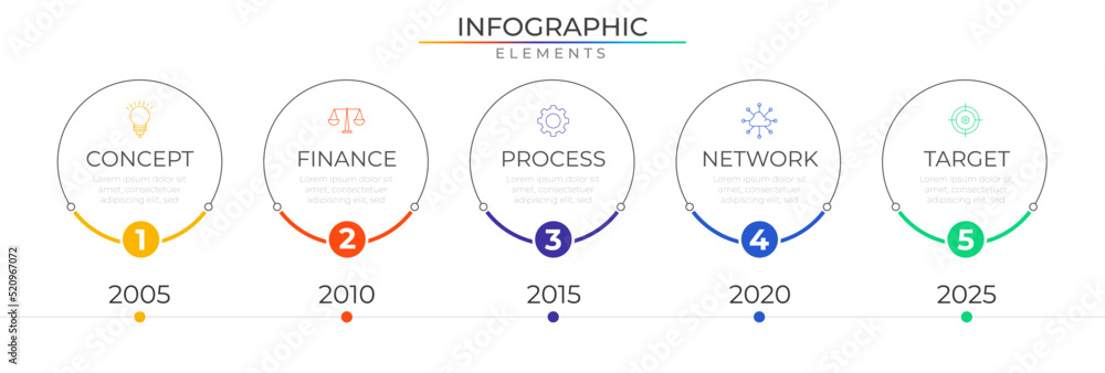 circular pin timeline infographic template element... Cirucilar timeline infographic elements concept design vector with ...