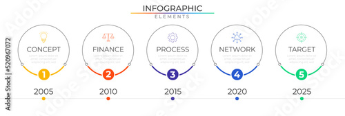 Cirucilar timeline infographic elements concept design vector with icons. Business workflow network project template for presentation and report.