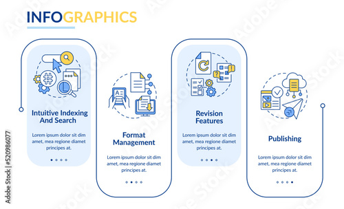 Key CMS characteristics rectangle infographic template. Intuitive search. Data visualization with 4 steps. Editable timeline info chart. Workflow layout with line icons. Lato-Bold, Regular fonts used
