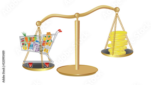 Weight scale with trolley, shopping cart with food on one side, and on the other money. Isolated on white background. Vector illustration.