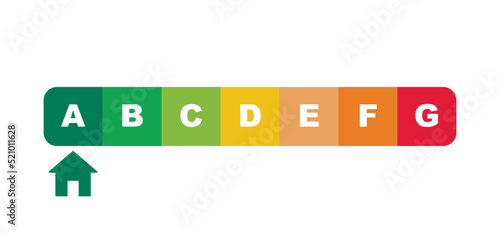 Vector logo for EPC Energy Performance Certificate - Illustration of a set with EPC ratings - Property power consumption, water, electricity - Environment - Ecological - Ecofriendly real estate