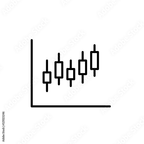 Candlestick stock chart. Pixel perfect  editable stroke line icon