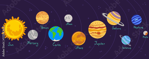 Planets of the solar system vector illustration. Dark space background.