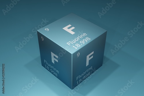 Fluorine, 3D background of symbols of the elements of the periodic table, atomic number, atomic weight, name and symbol. Education, science and technology