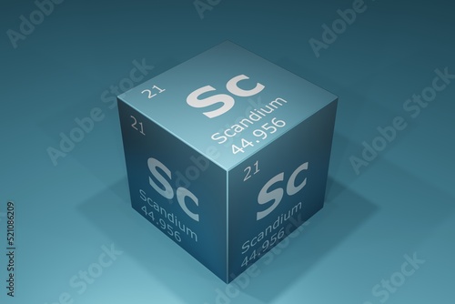 Scandium, 3D background of symbols of the elements of the periodic table, atomic number, atomic weight, name and symbol. Education, science and technology