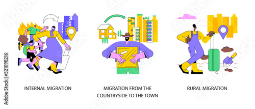 Domestic people movement abstract concept vector illustration set. Internal migration from countryside to town, rural migration, population growth, urbanization, urban area abstract metaphor.