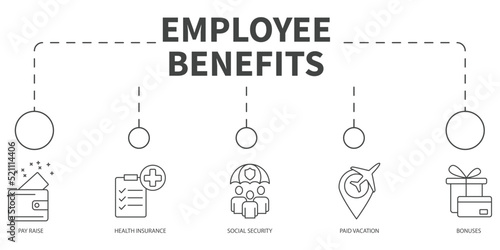 Employee Benefits Vector Illustration concept. Banner with icons and keywords . Employee Benefits symbol vector elements for infographic web