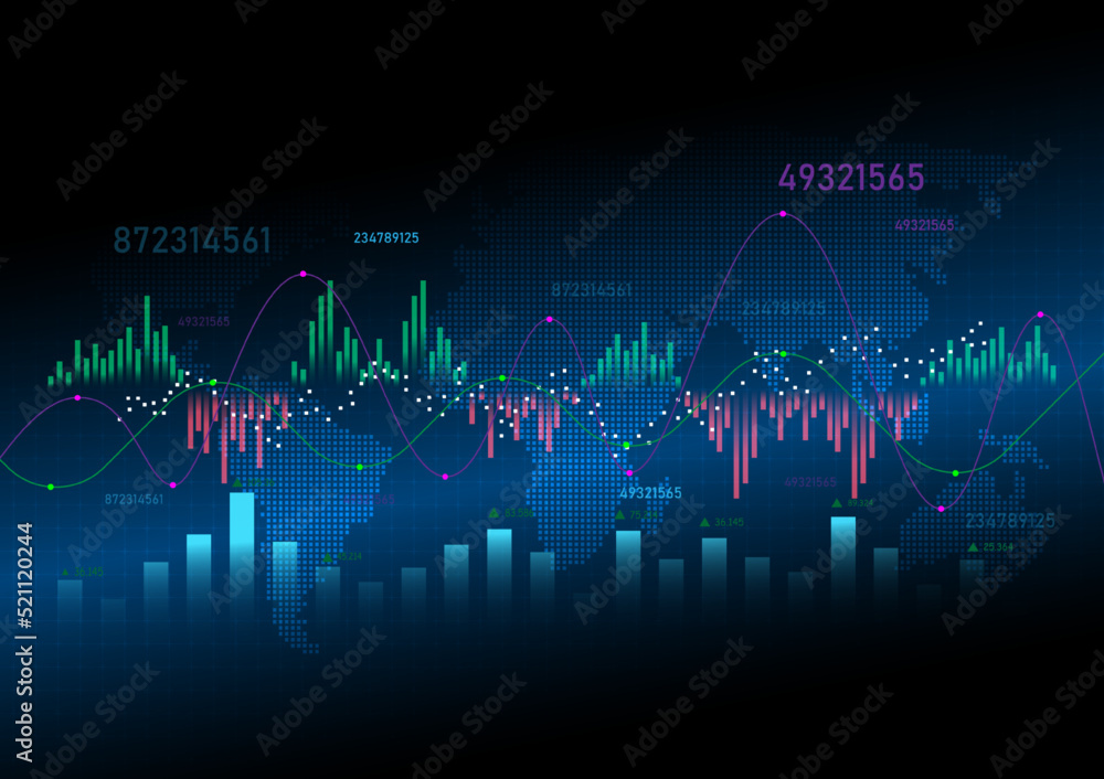 graph background image and financial, marketing, investment charts
