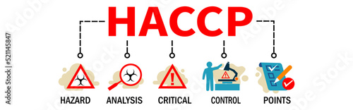 HACCP Banner. hazard analysis critical control points. HACCP Vector Illustration Concept with icons