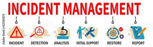 Incident management. incident Banner Vector Illustration Concept with icons