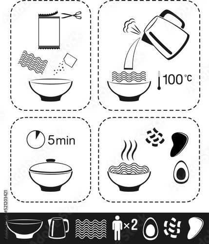 Ramen making instruction. .