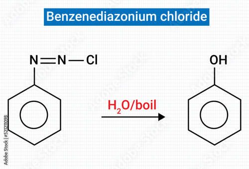 Benzenediazonium chloride can be converted into phenol by treating it with H2O, heat