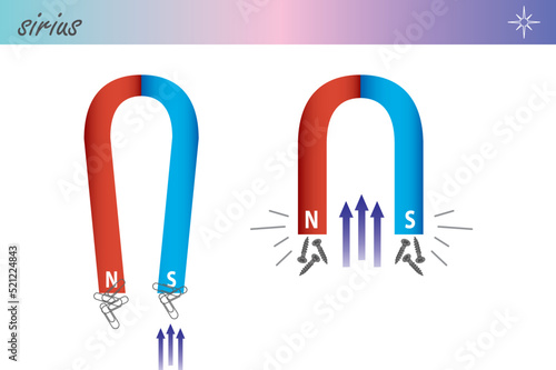 Magnetic force magnets pick metallic objects up isoalted on illustration
