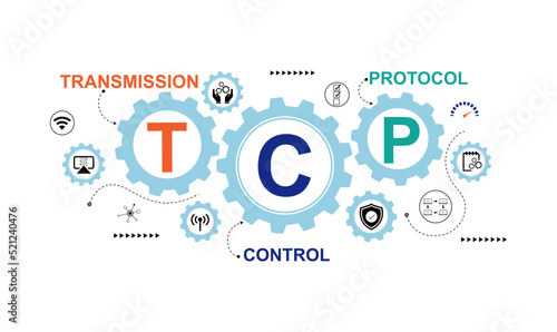 TCP icon keyword with flat design - Transmission Control Protocol acronym, business concept background. Vector illustration for website banner, marketing materials, business presentation, online.