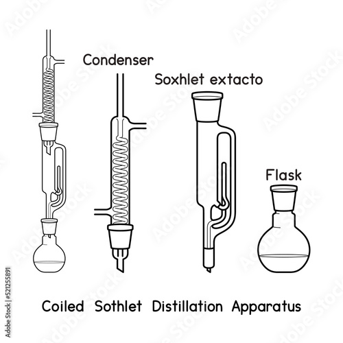 Coiled sothlet distillation apparatus diagram for experiment setup lab outline vector illustration