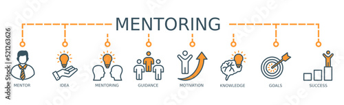 Mentoring Banner Web Icon Vector 