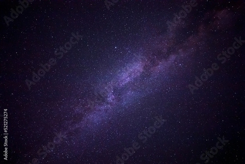 sight of Milky Way galaxy