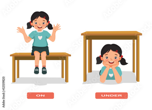 Preposition of place illustration little girl sitting on and under the table English vocabulary words flashcard set for education