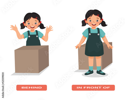 Preposition of place illustration little girl standing behind and in front of the box English vocabulary words flashcard set for education