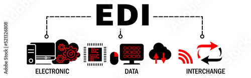 EDI - electronic data interchange concept. electronic data interchange banner with icons	
