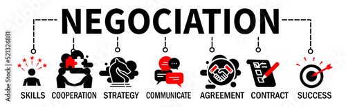 Negociation Banner. Negociation Vector Illustration Concept with icons	 photo