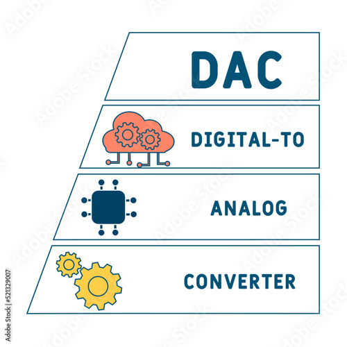 DAC - Digital-to-Analog Converter acronym. business concept background. vector illustration concept with keywords and icons. lettering illustration with icons for web banner, flyer, landing pag