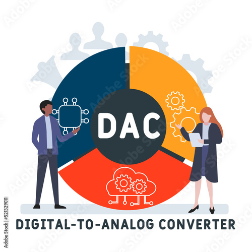 DAC - Digital-to-Analog Converter acronym. business concept background. vector illustration concept with keywords and icons. lettering illustration with icons for web banner, flyer, landing pag