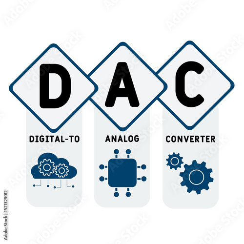 DAC - Digital-to-Analog Converter acronym. business concept background. vector illustration concept with keywords and icons. lettering illustration with icons for web banner, flyer, landing pag