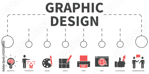 Graphic design Vector Illustration concept. Banner with icons and keywords . Graphic design symbol vector elements for infographic web