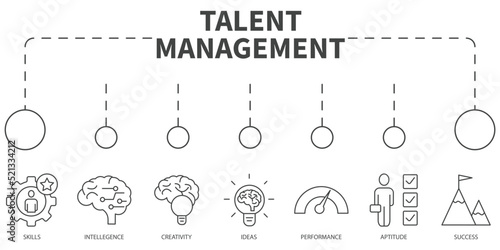 human resource management Vector Illustration concept. Banner with icons and keywords . human resource management symbol vector elements for infographic web