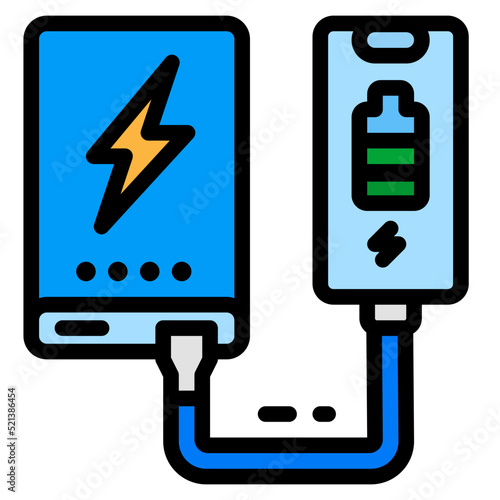 charged