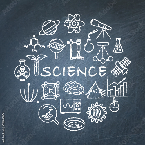 Science round poster on chalkboard
