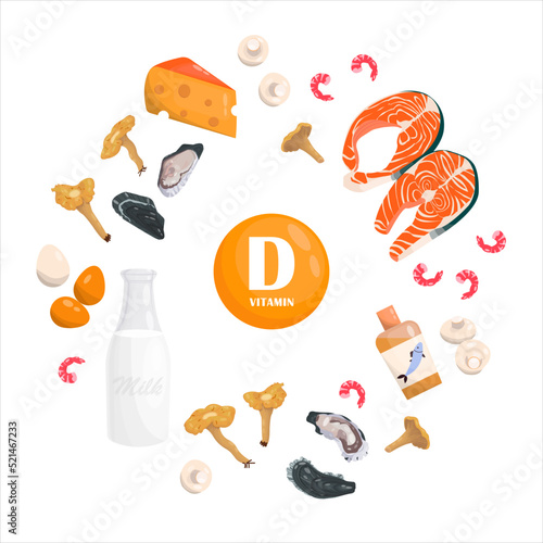 Collection of vitamin D sources. Healthy food containing vitamin. Fish,fish oil,dairy products,seafood, forest mushrooms. Diet organic products, natural nutrition. Useful supplement. Food for immunity