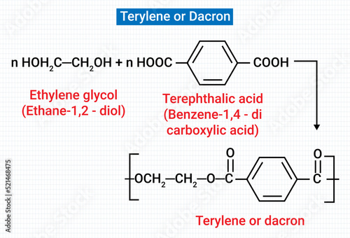 Chemical reaction of Terylene or dacron