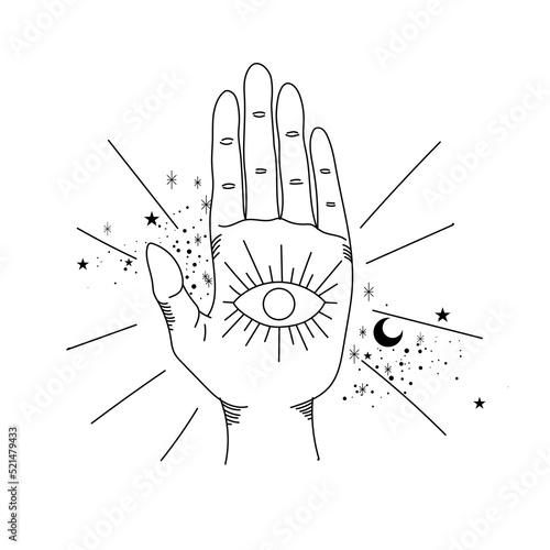 hand and third eye illustration