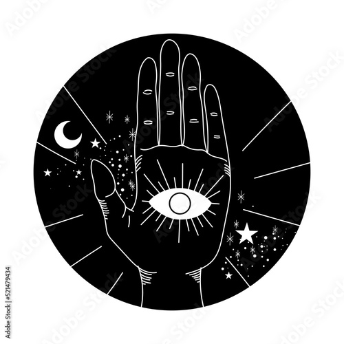 hand and third eye illustration