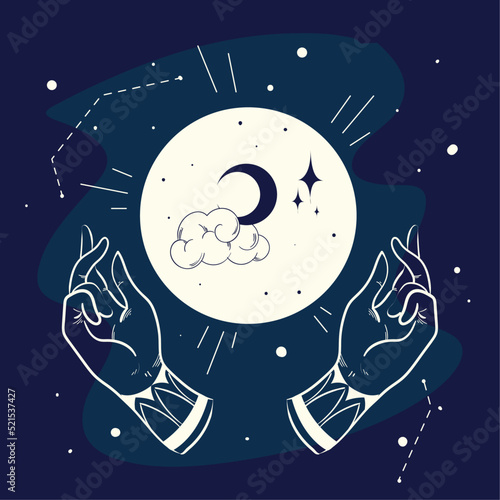 card of astrology